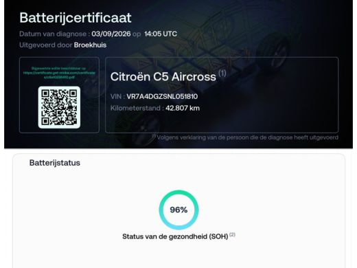 Citroën C5 Aircross 1.6 Plug-in Hybrid 225 Business Plus | Navigatie | Camera | Climate Control | Achteruitrijcamera ... ActivLease financial lease