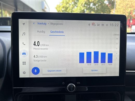 Toyota Yaris 1.5 Hybrid 115 Dynamic ActivLease financial lease