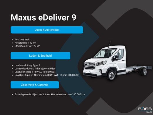 Maxus eDeliver9 65kWh 204PK Elektrisch! 171km WLTP Elektrische Bakwagen Achterdeuren Airco ACC Carplay Camera Par... ActivLease financial lease