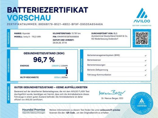 Hyundai IONIQ 9 9 Lounge AWD 6p. 110.3 kWh / 6 persoons / Full option / 21" Lm velgen / Pano dak / Fabrieksgarant... ActivLease financial lease