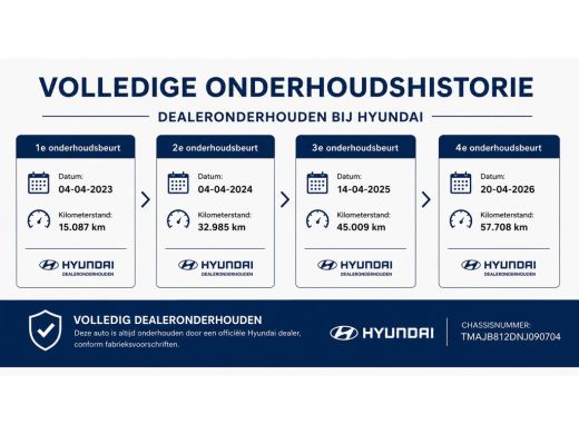 Hyundai Tucson 1.6 T-GDI PHEV N Line Edition 4WD / Fabrieksgarantie t/m 04-2027 / Dealer Onderhouden / Stoel-/St... ActivLease financial lease