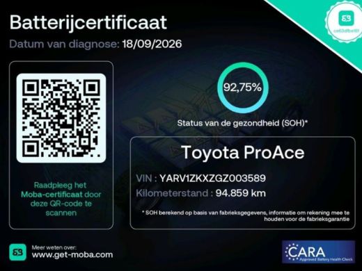 Toyota ProAce Compact SOH 92% / 3Pers. / Pdc+Camera / Navigatie/ Airco / Cruise-ctr. / Apk 11-2027 ActivLease financial lease