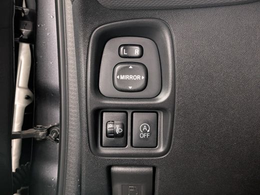 Citroën C1 1.0 VTi Millenium ActivLease financial lease