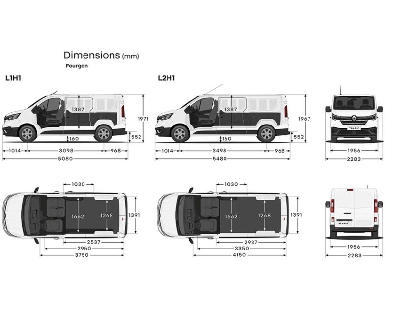 Renault Trafic 2.0dci l2h1 t30 advance blue dci 150 Renault Trafic 2.0dci l2h1 t30 advance blue dci 150