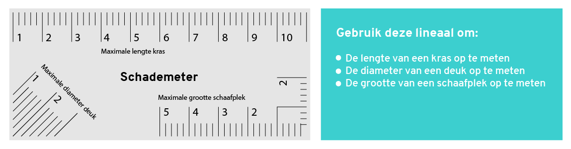 ActivLease Schademeter