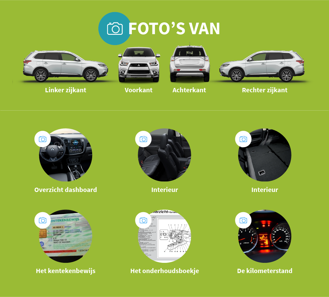 Bij ActivLease autoverkoop service fotograferen