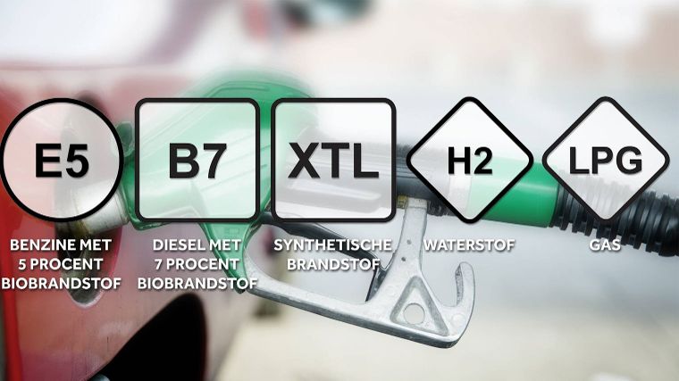 Nieuwe brandstofstickers per 12 oktober