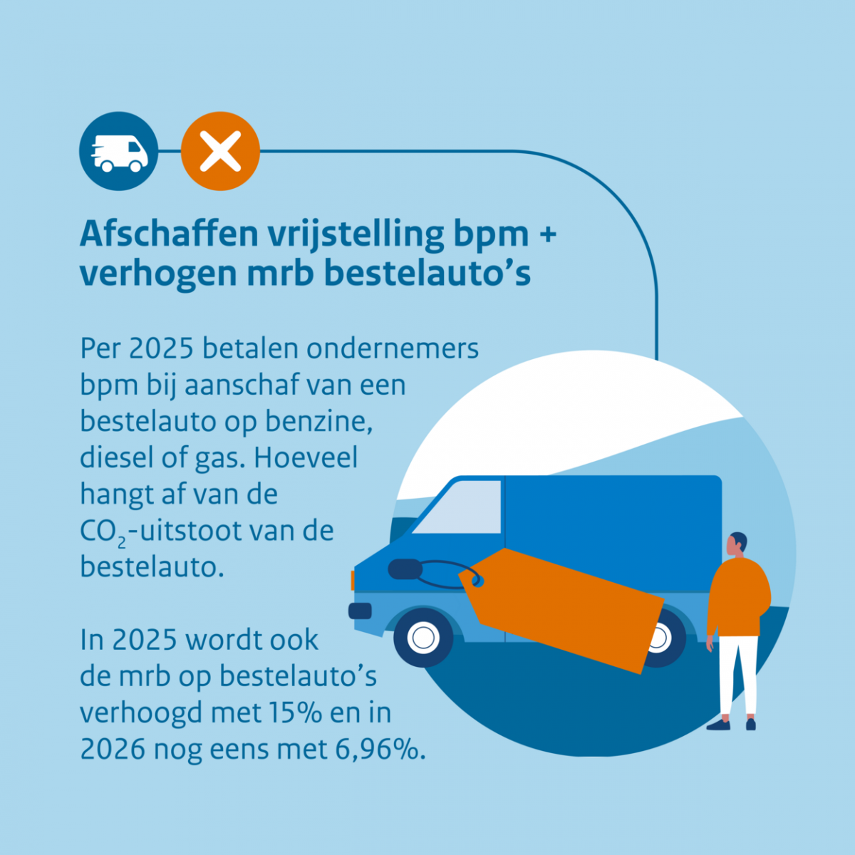 Belastingregels voor bestelauto's per 2025