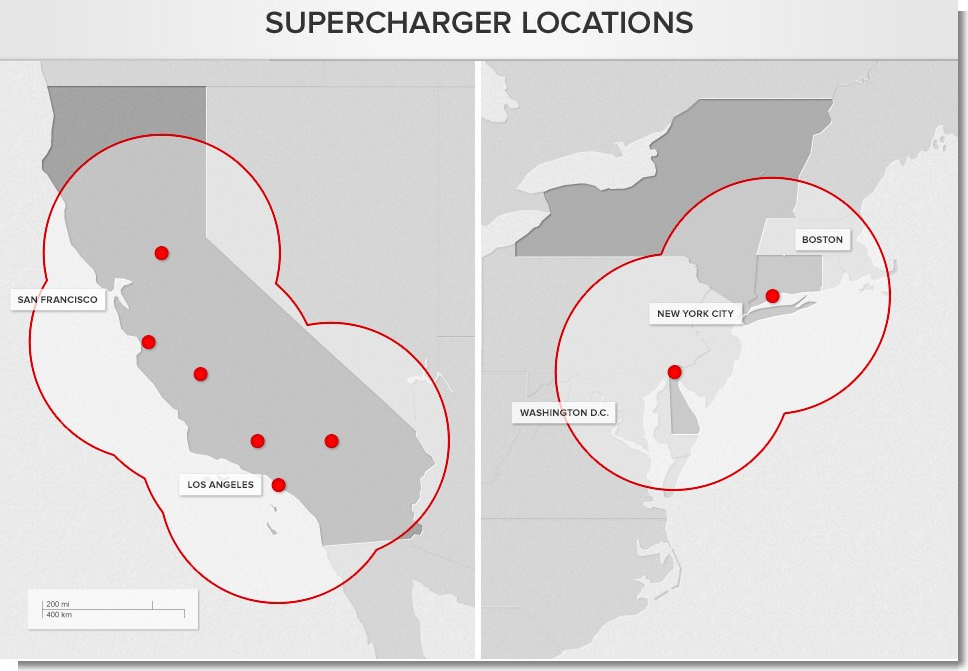 Tesla Superchargers 2013