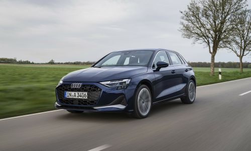 Audi Operational lease