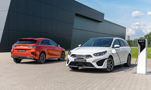 Kia Financial lease