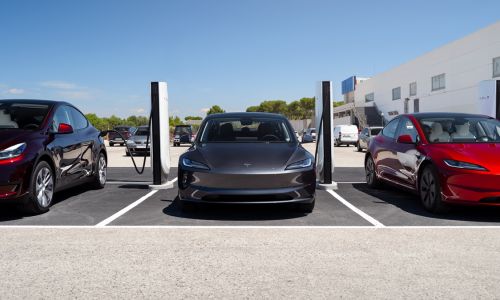 Tesla Shortlease