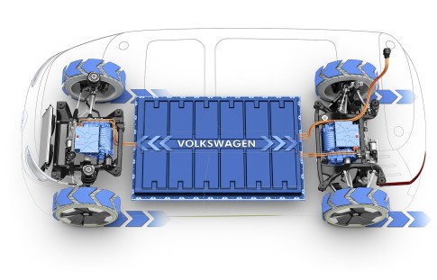 Volkswagen test solid state-accu's: 500.000 km rijden zonder slijtage Volkswagen test solid state-accu's: 500.000 km rijden zonder slijtage