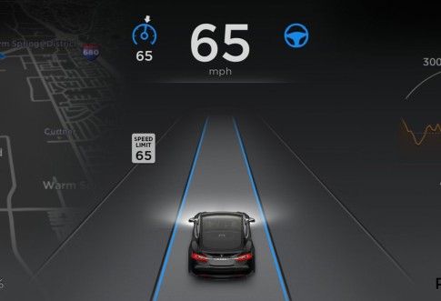 Tesla Model S en Model X ontvangen grote update voor Autopilot