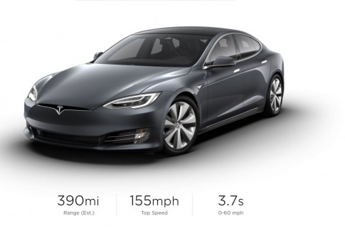 Extra rijbereik en nieuwe velgen voor Tesla Model S en X Extra rijbereik en nieuwe velgen voor Tesla Model S en X