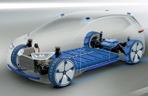 Elektrische Volkswagens krijgen volgend jaar bidirectioneel laden Elektrische Volkswagens krijgen volgend jaar bidirectioneel laden