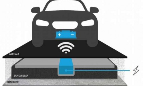 Elektrische auto draadloos opladen mogelijk met nieuw beton