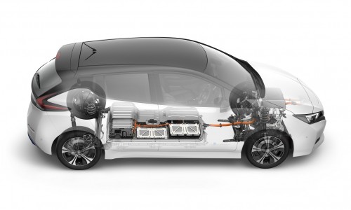 Elektrische auto's slaan tien keer zoveel energie op dankzij Duitse superaccu Elektrische auto's slaan tien keer zoveel energie op dankzij Duitse superaccu