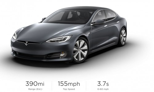 Extra rijbereik en nieuwe velgen voor Tesla Model S en X
