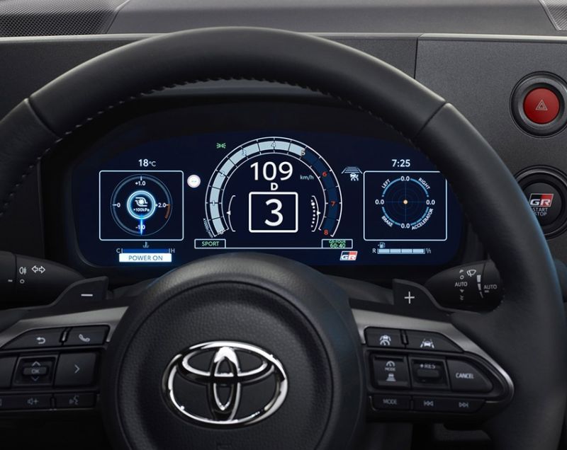 Toyota GR Yaris 1.6 performance 4wd 206kW aut